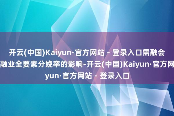 开云(中国)Kaiyun·官方网站 - 登录入口需融会数字金融对金融业全要素分娩率的影响-开云(中国)Kaiyun·官方网站 - 登录入口