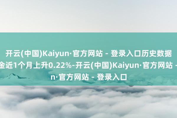 开云(中国)Kaiyun·官方网站 - 登录入口历史数据露馅该基金近1个月上升0.22%-开云(中国)Kaiyun·官方网站 - 登录入口