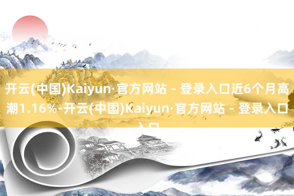 开云(中国)Kaiyun·官方网站 - 登录入口近6个月高潮1.16%-开云(中国)Kaiyun·官方网站 - 登录入口