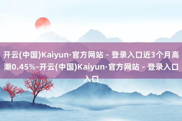 开云(中国)Kaiyun·官方网站 - 登录入口近3个月高潮0.45%-开云(中国)Kaiyun·官方网站 - 登录入口