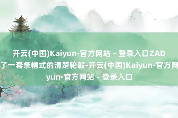 开云(中国)Kaiyun·官方网站 - 登录入口ZAD还为车辆升级了一套条幅式的清楚轮毂-开云(中国)Kaiyun·官方网站 - 登录入口